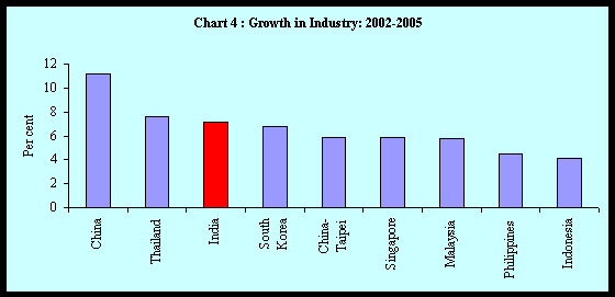 Reserve Bank of India - Speeches