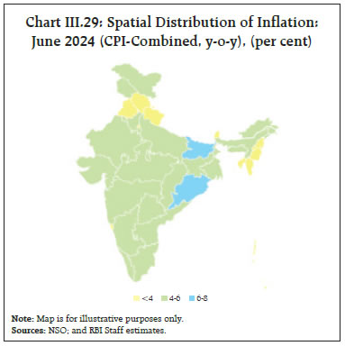 Chart III.29: Spatial Distribution of Inflation:June 2024 (CPI-Combined, y-o-y), (per cent)