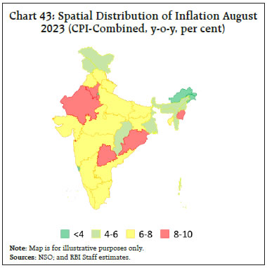 Chart 43: Spatial Distribution of Inflation August2023 (CPI-Combined, y-o-y, per cent)