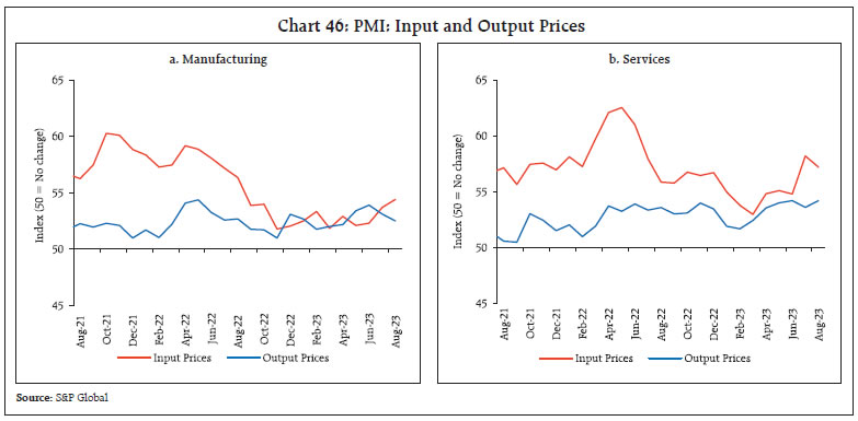 Chart 46: PMI: Input and Output Prices