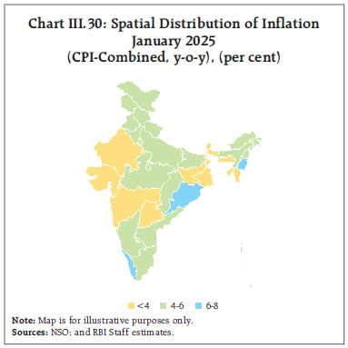 Chart III.30: Spatial Distribution of InflationJanuary 2025