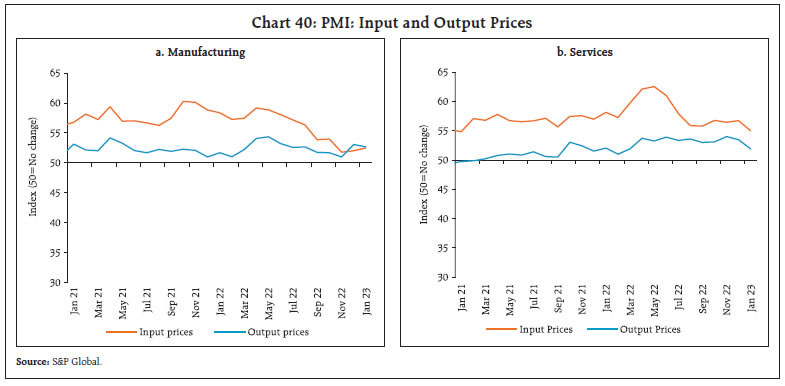 Chart 40: PMI: Input and Output Prices