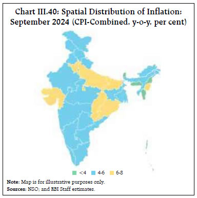 Chart III.40: Spatial Distribution of Inflation:September 2024 (CPI-Combined, y-o-y, per cent)