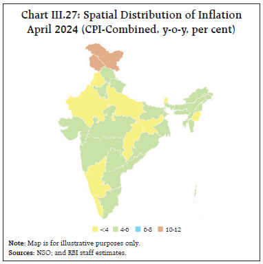 Chart III.27: Spatial Distribution of InflationApril 2024 (CPI-Combined, y-o-y, per cent)