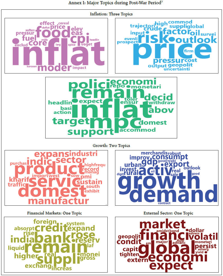 Inflation: Three Topics