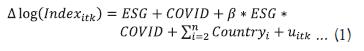 regression model