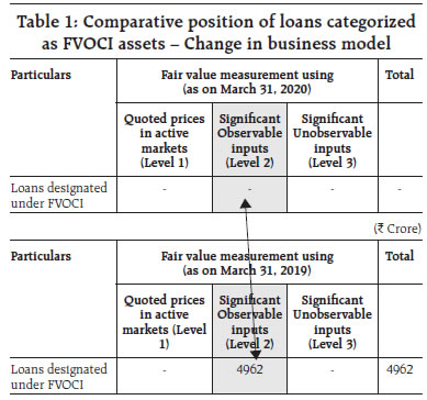 Table_1