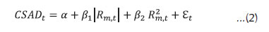 equation 2