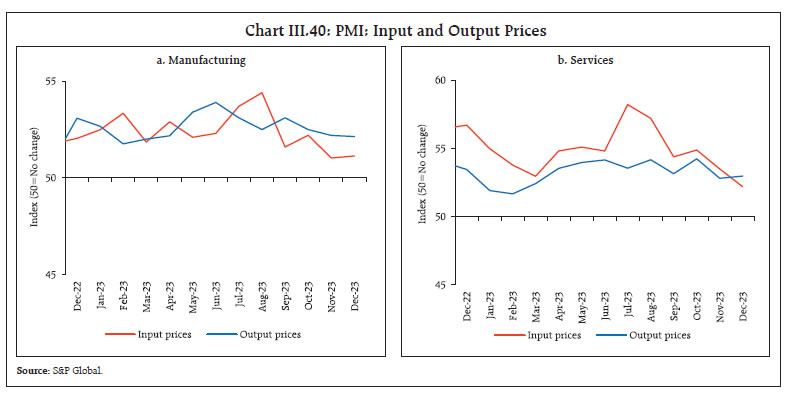 Chart III.40: PMI: Input and Output Prices