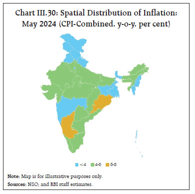 Chart III.30: Spatial Distribution of Inflation:May 2024 (CPI-Combined, y-o-y, per cent)