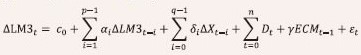 equation