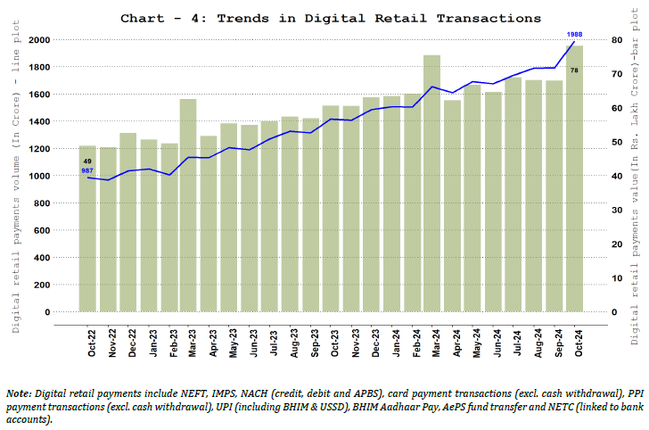 Chart_4