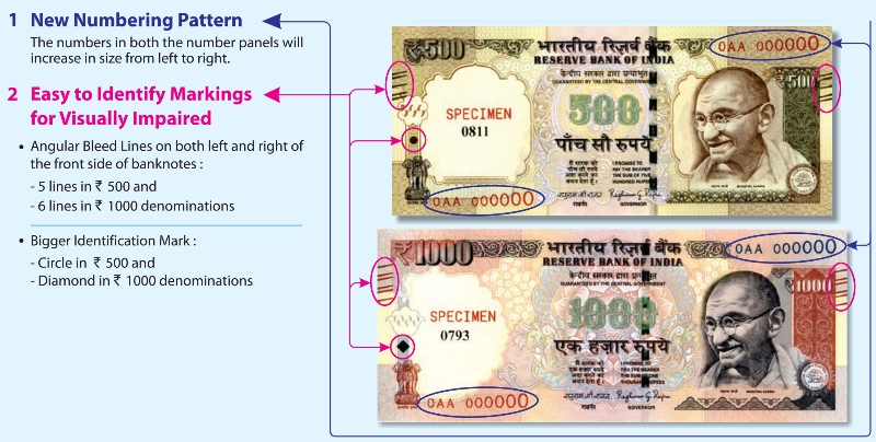 reserve-bank-of-india-press-releases