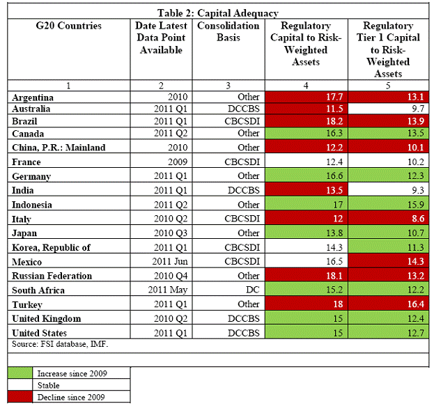 Fx options trading handbook